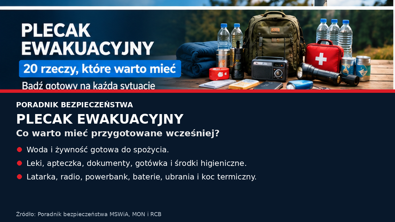 Plecak ewakuacyjny. Co powinno się w nim znaleźć i dlaczego warto przygotować go wcześniej?