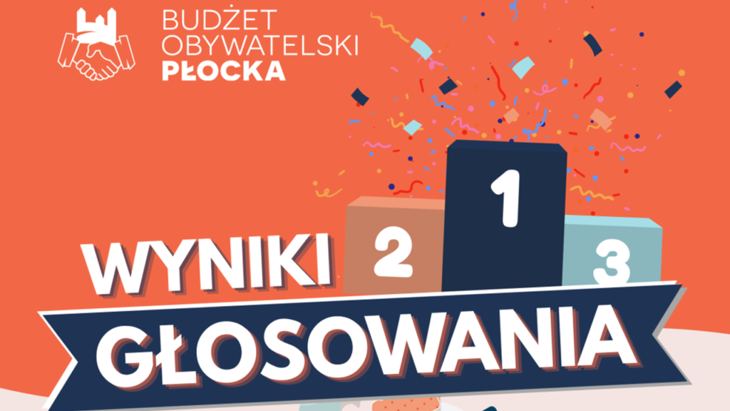 15. edycja Budżetu Obywatelskiego Płocka rozstrzygnięta!